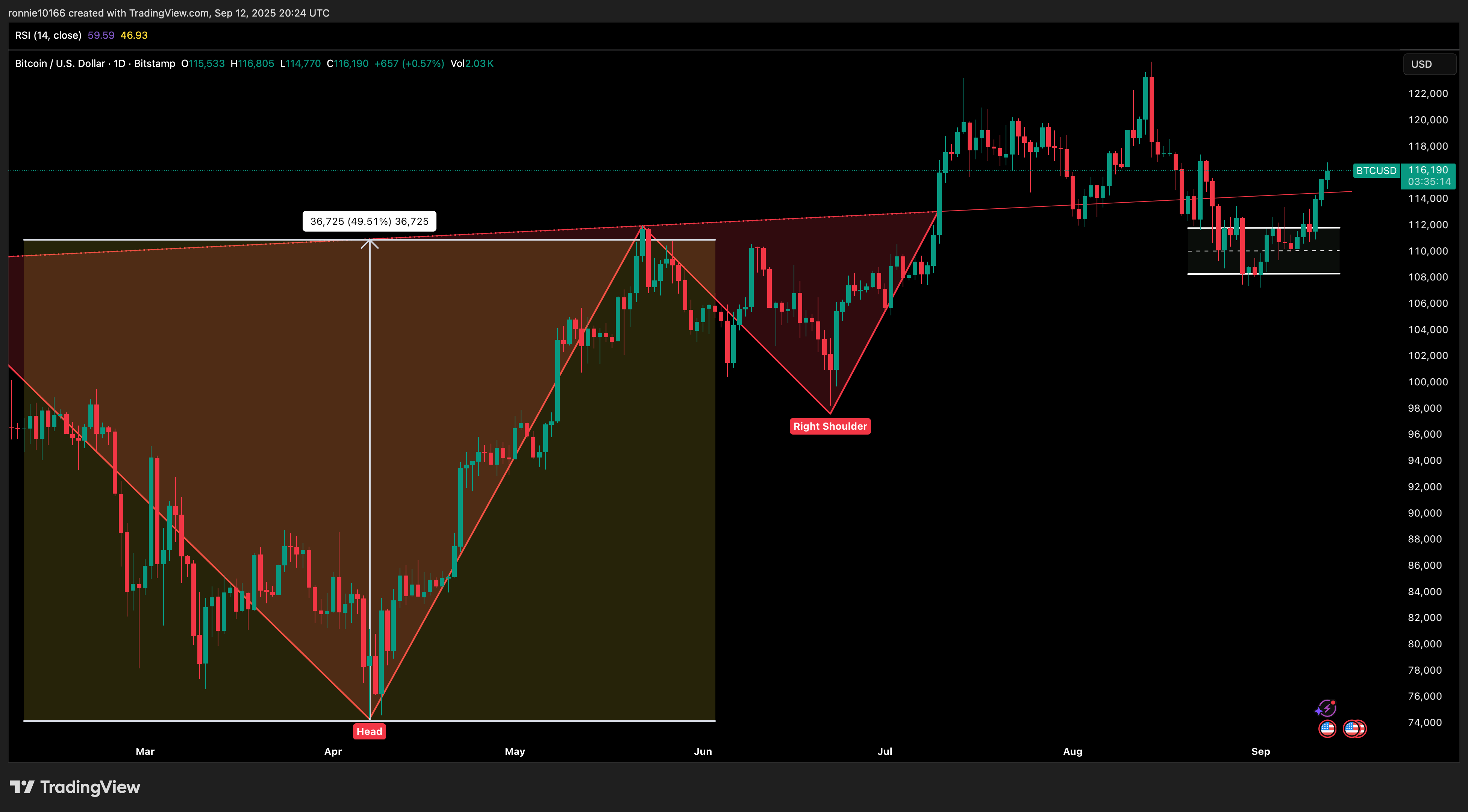 BTCUSD_2025-09-13_06-24-46_cc4e0