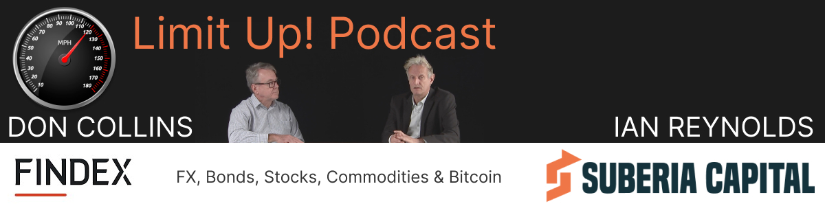 Limit Up1 Podcast