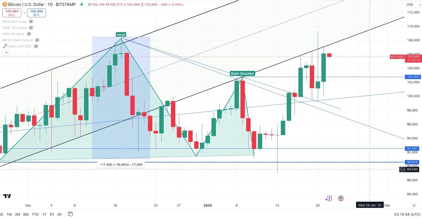 btc-Jan-22-2025-03-11-17-7209-AM