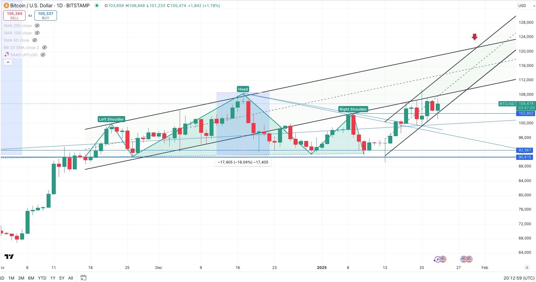 btc-Jan-23-2025-08-13-32-2189-PM