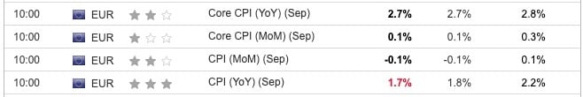 eu cpi-Oct-17-2024-10-48-21-9368-PM
