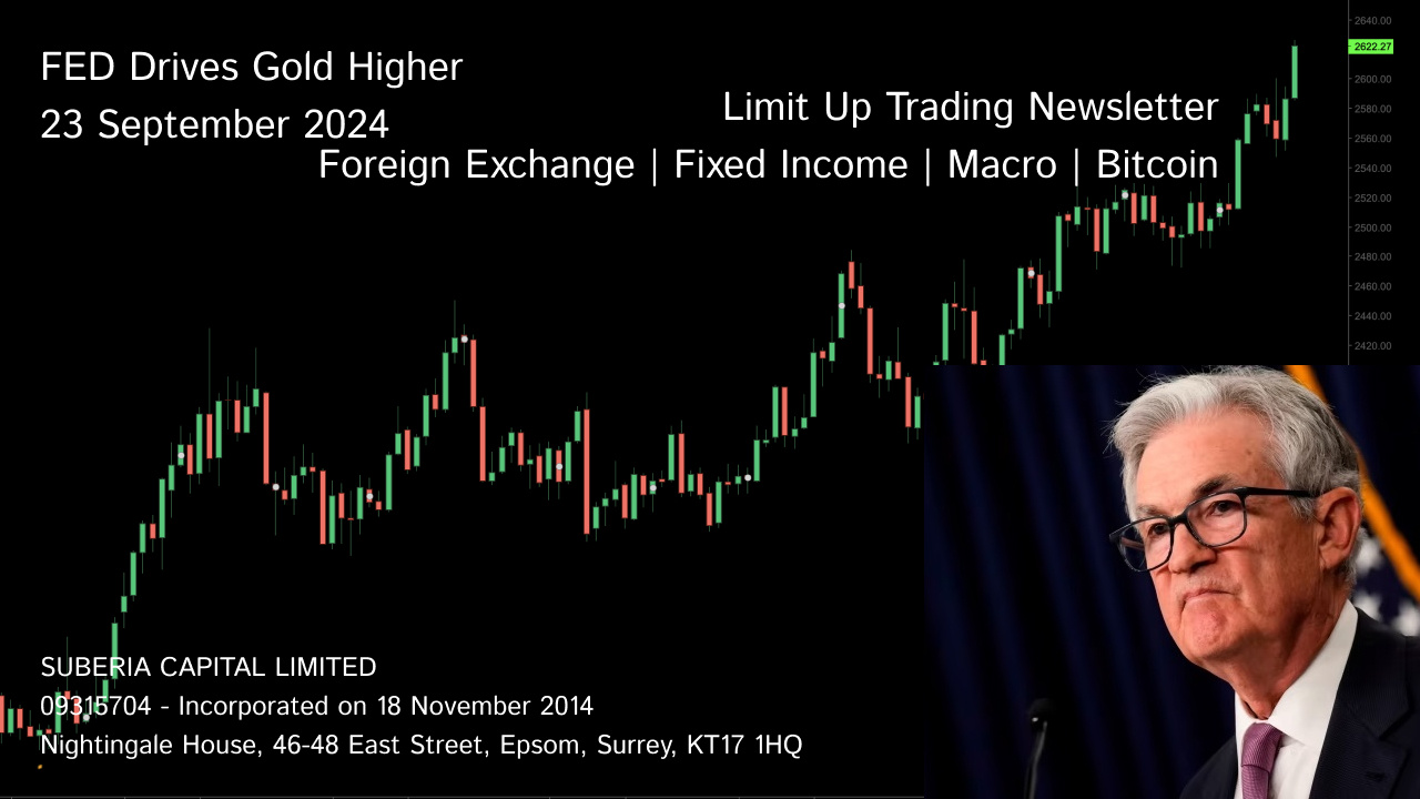 fed_drives_gold_higher