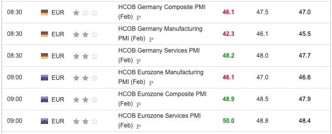 Germany / EU PMIs February 2024