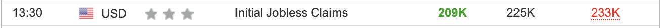 US Jobless Claims November 22, 2023