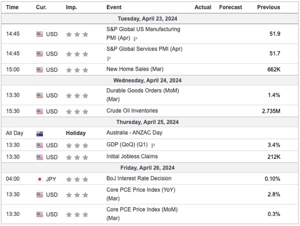 indicators-Apr-20-2024-01-42-17-6134-AM