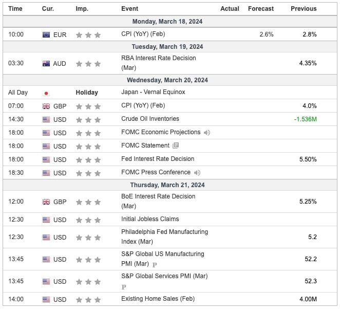 indicators-Mar-15-2024-04-44-29-6344-AM