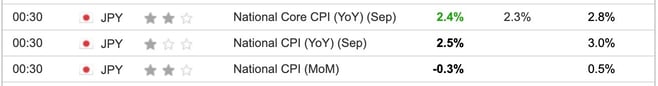 japan cpi-Oct-19-2024-02-01-13-9161-AM