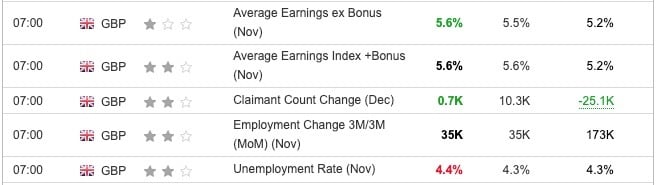 uk unemployment-2